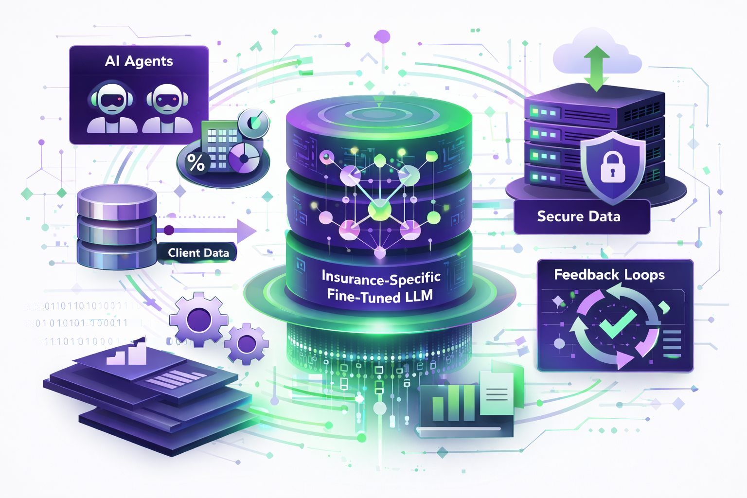 VIGI Technology Architecture